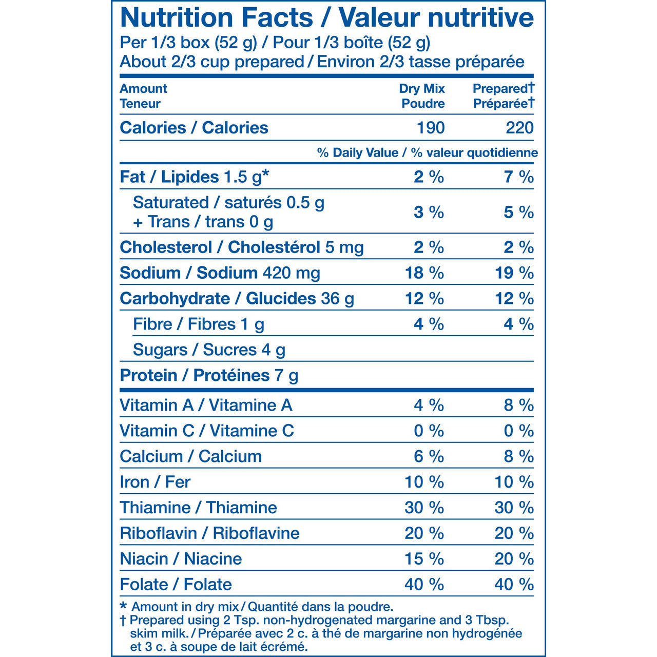 Kraft Dinner Spicy Cheddar Macaroni & Cheese, 156g (Pack of 12), {Imported from Canada}